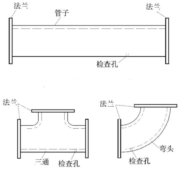 四氟管件檢查孔 四氟管件檢查孔
